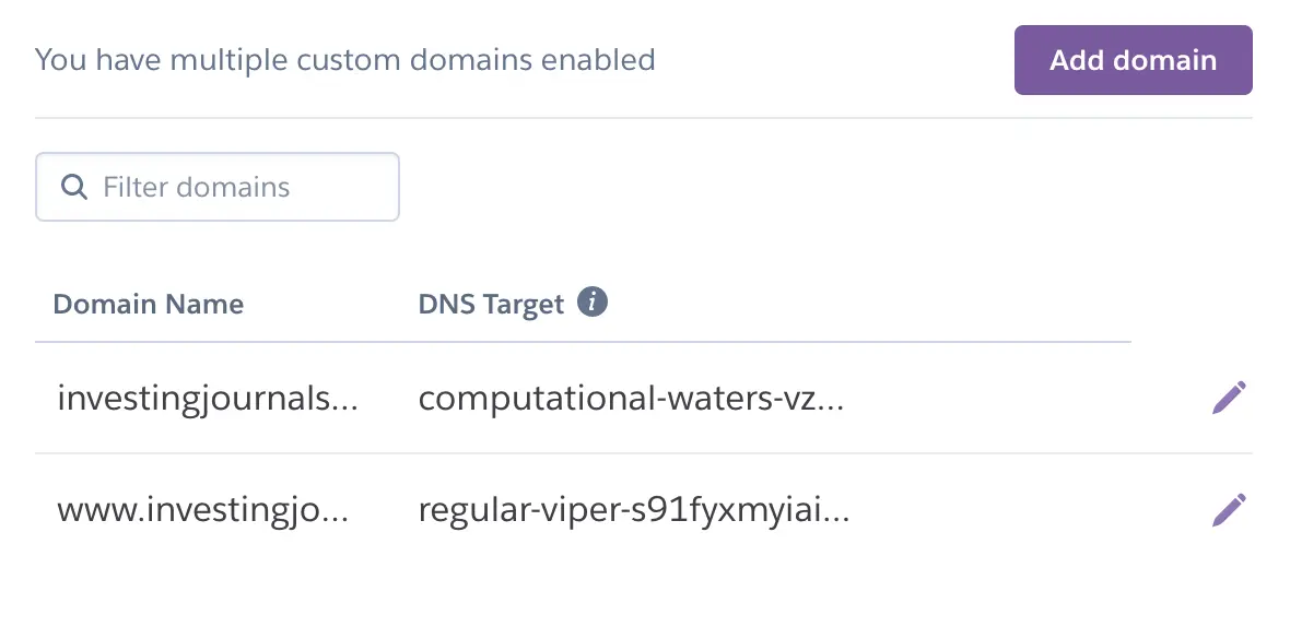 Heroku DNS settings